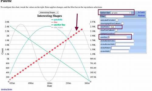 dygraphs 源码